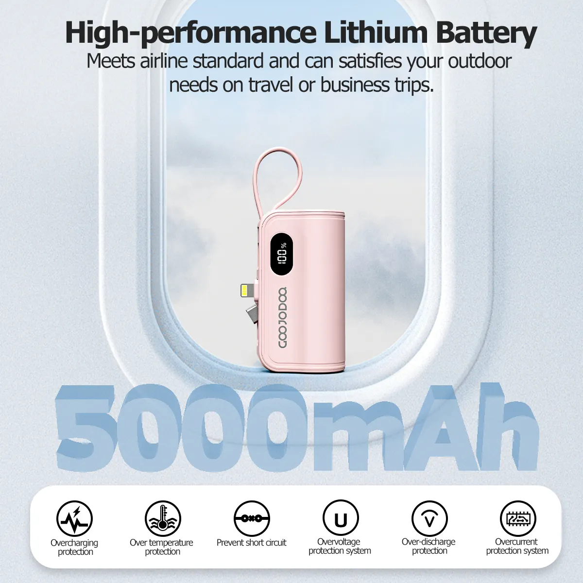5 Power Bank 22.5W Terbaik & Paling Berbaloi Bawah RM100 di Malaysia untuk 2025.